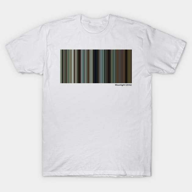 Moonlight (2016) - Every Frame of the Movie T-Shirt by ColorofCinema